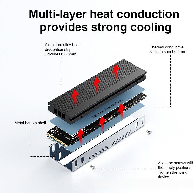 M.2 SSD Heatsink M2 2280 Solid - Desk Setup Ps5 recensie en prijs