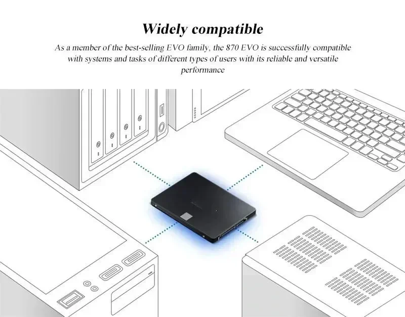 Lenovo 880 EVO Interne SSD 2TB - Desk Setup Ps5 recensie en prijs