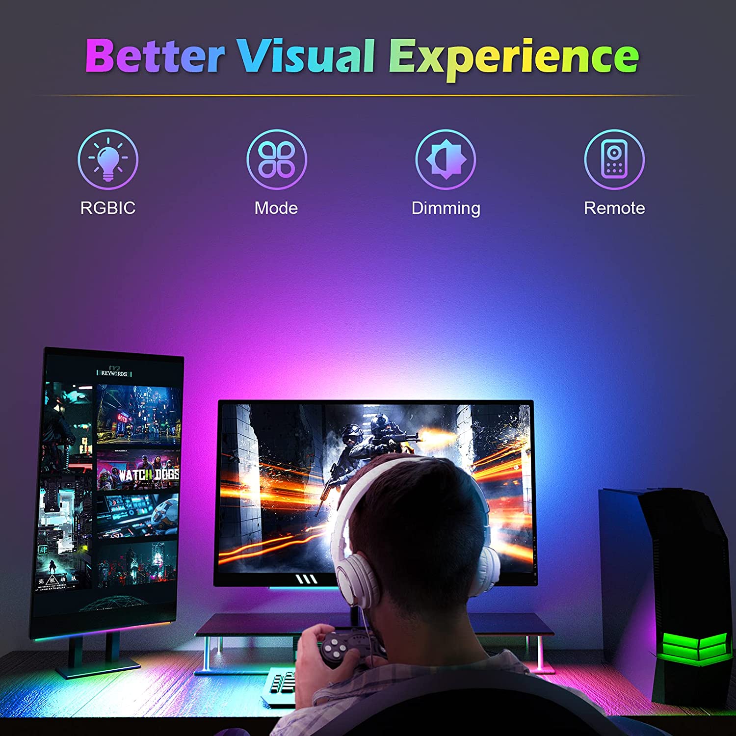 Onder monitor lichtbalk RGB Dr - Desk Setup Gaming Pc recensie en prijs